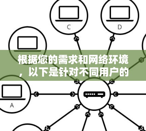 根据您的需求和网络环境，以下是针对不同用户的节点检测工具推荐