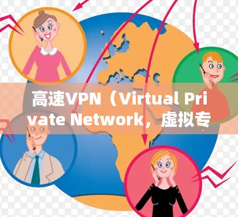 高速VPN（Virtual Private Network，虚拟专用网络）是一种通过互联网实现的网络通信技术，能够提供安全、匿名和高性能的网络连接。以下是一些知名的高速VPN服务提供商