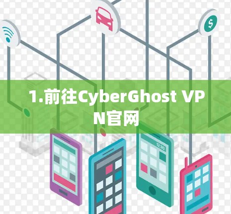 1.前往CyberGhost VPN官网