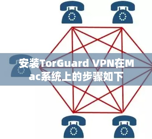 安装TorGuard VPN在Mac系统上的步骤如下