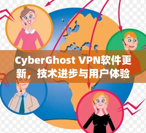 CyberGhost VPN软件更新，技术进步与用户体验优化