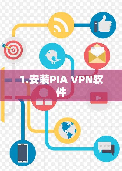 1.安装PIA VPN软件